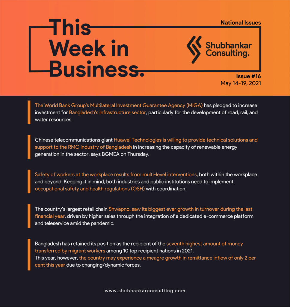 This week in Business-
